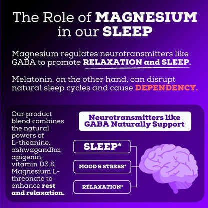 Black Forest Magnesium Sleep Aid (6-in-1) with Magtein, L-Theanine, Ashwagandha & Vitamin D