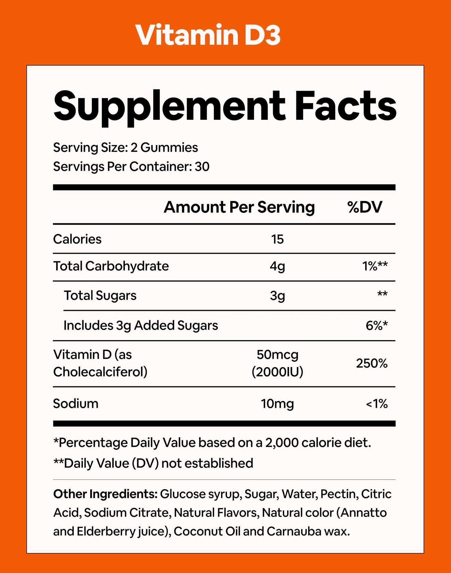 Black Girl Vitamins Vitamin D3 Gummies 2000 IU – Immune, Energy & Bone Support (Gluten-Free)