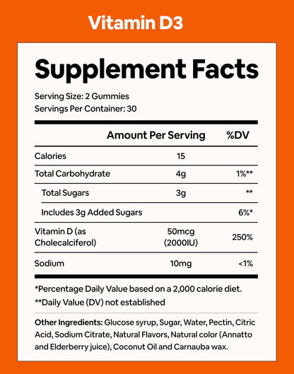 Black Girl Vitamins Vitamin D3 Gummies 2000 IU – Immune, Energy & Bone Support (Gluten-Free)