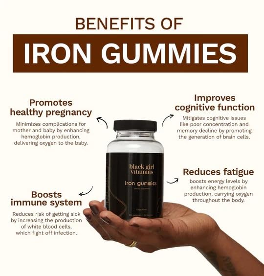 Black Girl Vitamins Iron Gummies 20 mg – Supports Iron Deficiency & Anemia | Gluten Free • Gelatin Free • Made in USA • Grape • 60 Count