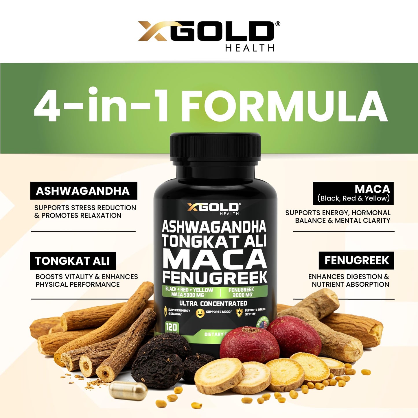 Ashwagandha 5000mg, Tongkat Ali 1000mg, Maca Root 5000mg | Fenugreek Supplement – Made in USA