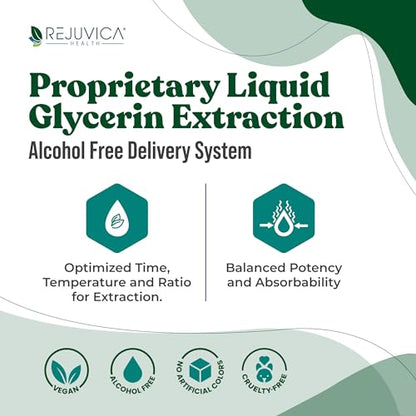 Rejuvica Health NatalNourish – Advanced Lactation Support Liquid for Milk Supply