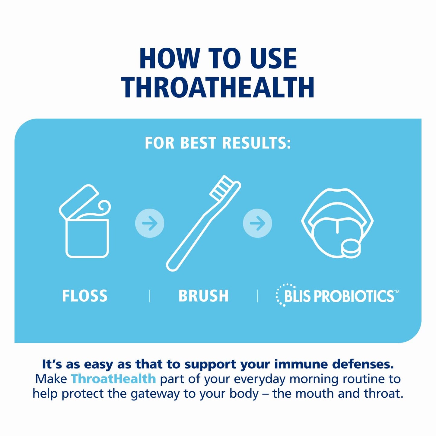 BLIS ThroatHealth K12 Probiotics - Immune & Throat Support, Vanilla, 60 Lozenges, 2.5B CFU