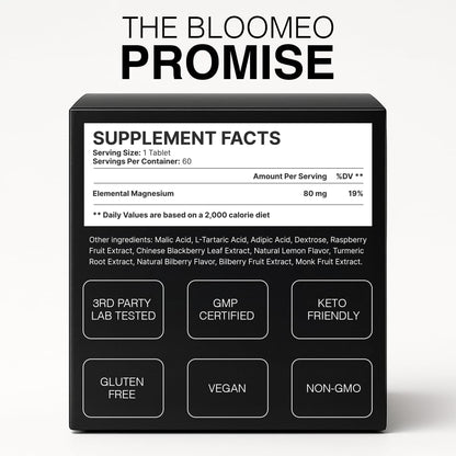 Bloom H2 Tabs – Hydrogen Water Tablets with Magnesium (12 ppm) – 60 Count, 4 Flavors