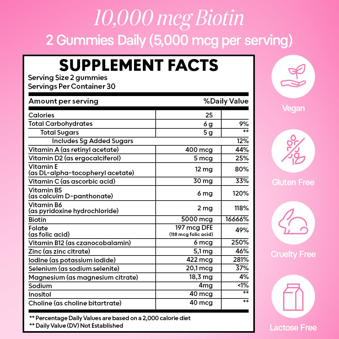 Bloom Hair Gummies – Biotin Hair Growth Vitamins for Women