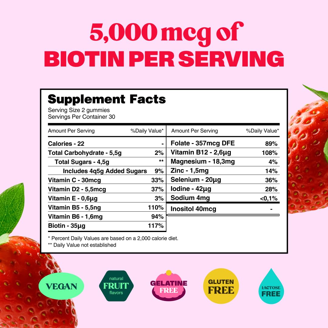 Bloom Robbins Hair Gummy Prenatal Vitamins – Pregnancy Hair Support with Folic Acid & Vitamin B6 (60 Gummies, 3-Pack)