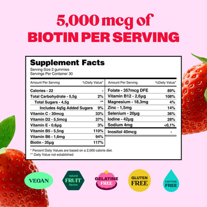 Bloom Robbins Hair Gummy Prenatal Vitamins – Pregnancy Hair Support with Folic Acid & Vitamin B6 (60 Gummies, 3-Pack)