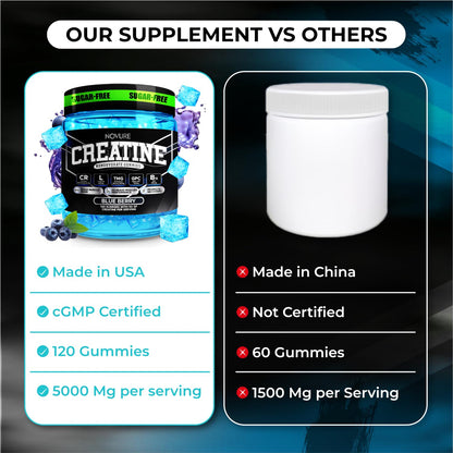Creatine Monohydrate Gummies 5000mg – Vegan, Sugar-Free, Made in USA | 120 Gummies (30 Servings)
