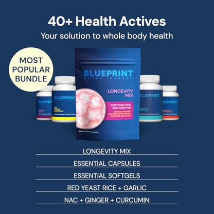 Blueprint Bryan Johnson Essential Capsules — Daily Multivitamin & Multimineral (Vegan, Non-GMO)