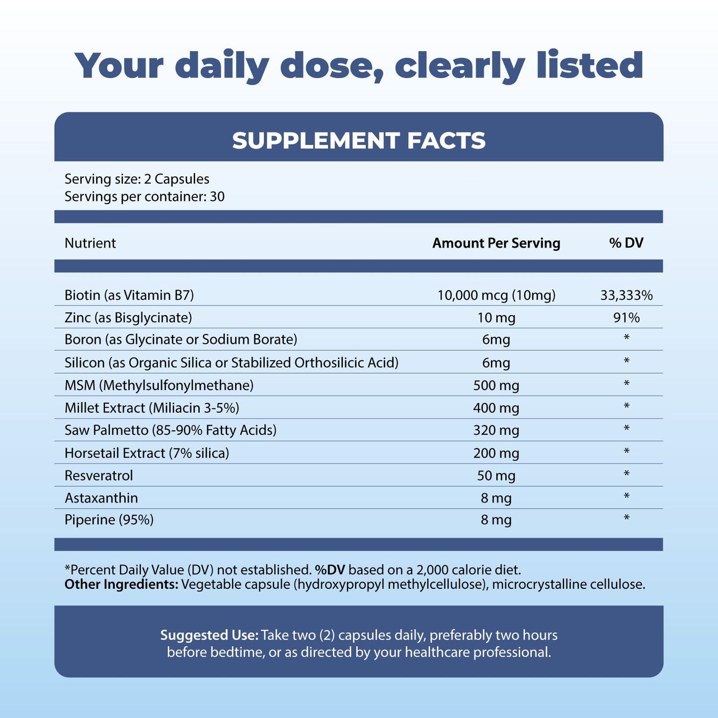 BM10 Max Boron Supplement – Hair, Skin & Nails | Michelle Peiret | 60 Veg Caps