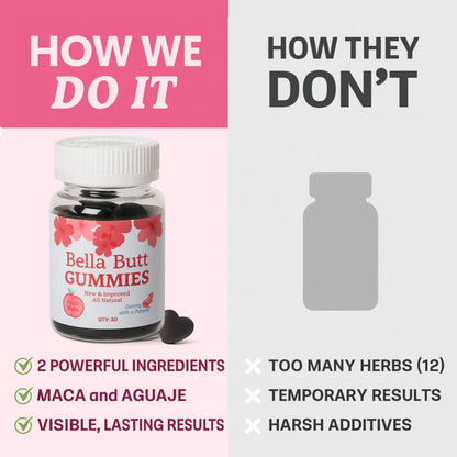 Bodied by Bella Butt Gummies – Natural Booty Gummies, Plant-Based Butt Enhancer (30 Ct) Peach Shake
