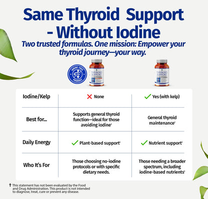 1 Body Thyroid Support Iodine-Free Supplement (60 Count) - Pack of 1