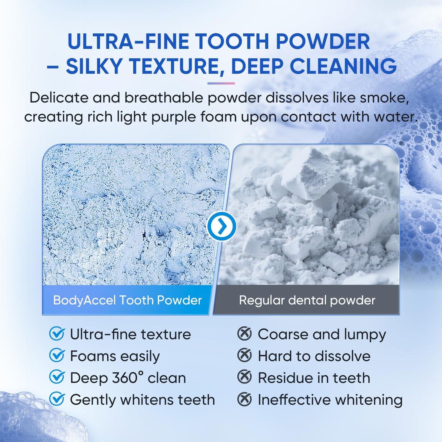 BodyAccel Probiotic Pearl Teeth Whitening Powder – Fluoride-Free, Coffee & Tea Stain Removal