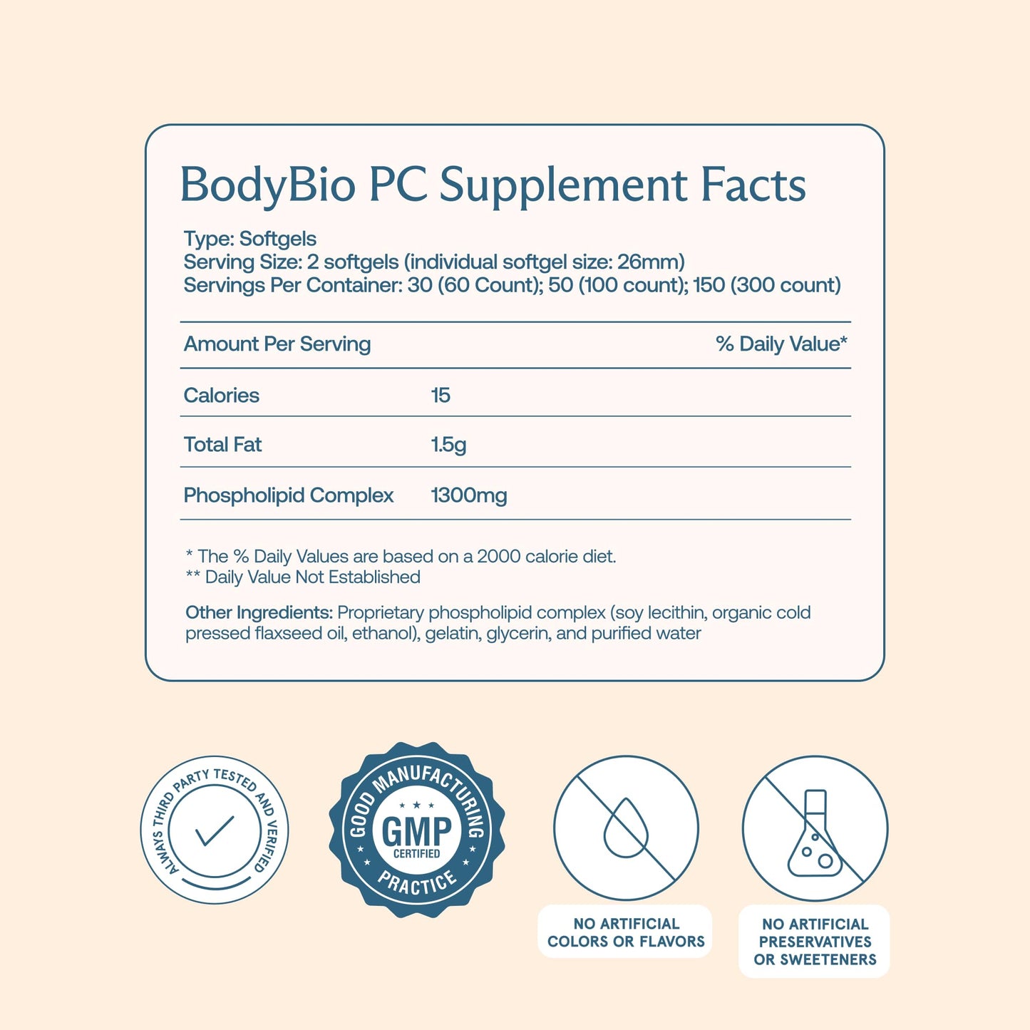 BodyBio PC – Phosphatidylcholine for Brain Health, Focus & Healthy Aging