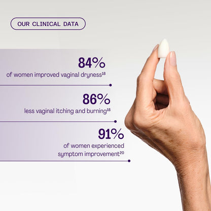 Revaree by Bonafide - Hormone-Free Vaginal Moisturizer with 5 mg Hyaluronic Acid | 2-Month Supply (20 Inserts)