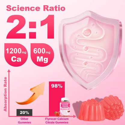 1200mg Calcium Citrate Gummies – Sugar-Free Strawberry | Bone, Teeth & Muscle Support (60 Count)