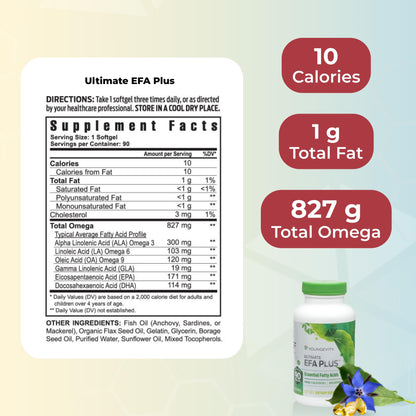 Youngevity Healthy Body Start Pak 2.0 – Complete Nutritional System with Beyond Tangy Tangerine 2.0, Ultimate EFA Plus, and Beyond Osteo-FX – Bone, Heart, Immune, and Digestive Health Support