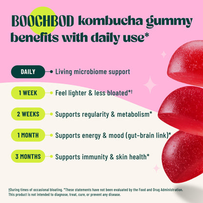 BoochBod Probiotic Kombucha Gummies – Gut Health, Prebiotics & Probiotics