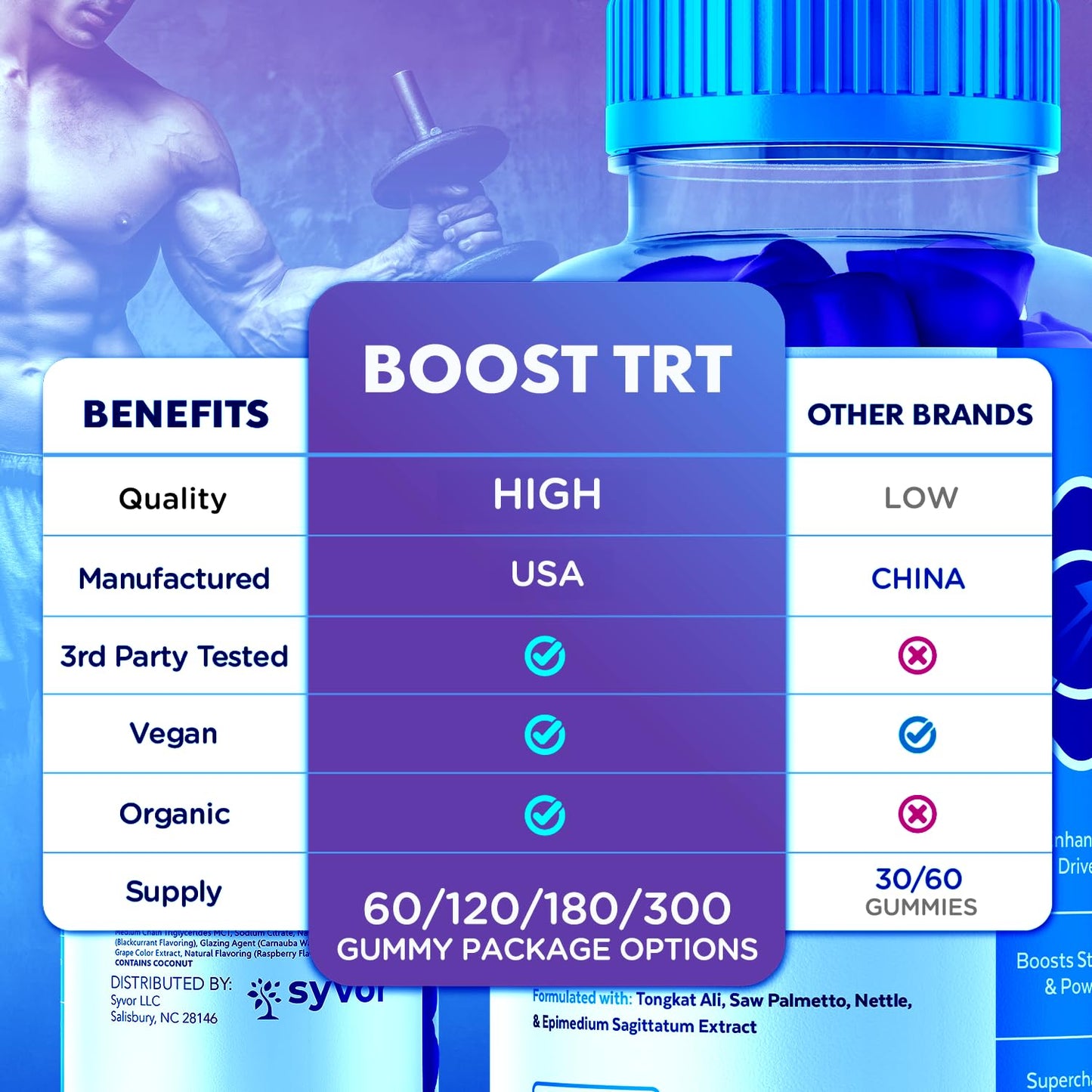 Boost TRT Gummies for Men – Official BoostTRT Gummy Supplement (60 Gummies)