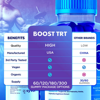 Boost TRT Gummies for Men – Official BoostTRT Gummy Supplement (60 Gummies)