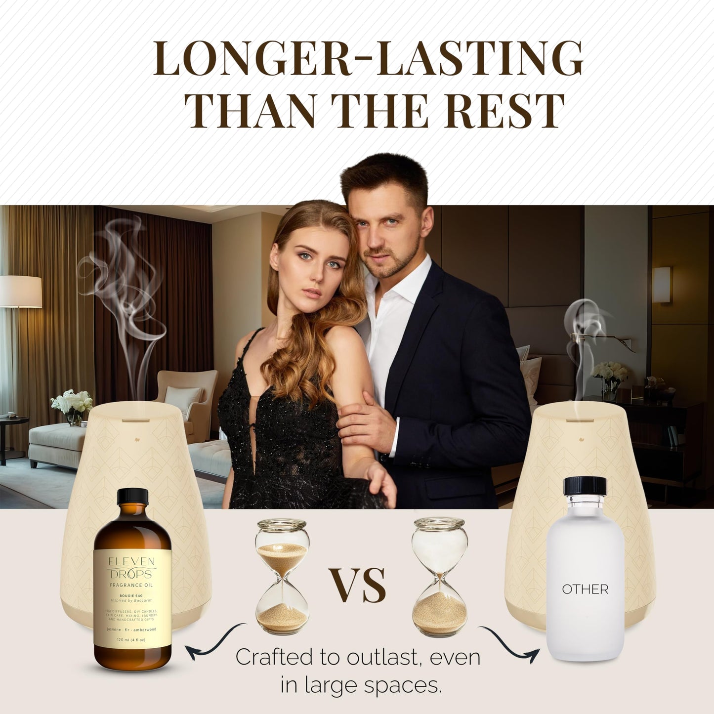 Bougie 540 Diffuser Oil – Amber & Jasmine (4 oz Glass Bottle) | Eleven Drops