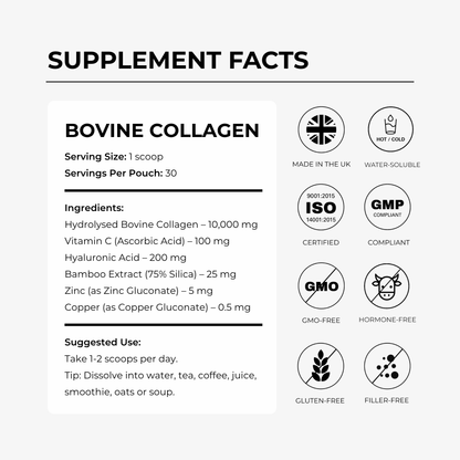 Collagen Peptides