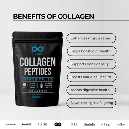 Collagen Peptides