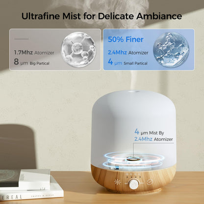 BOXING 300ML Essential Oil Diffuser | White & Wood Finish | 7-Color Night Light | Stepless Knob, Timer