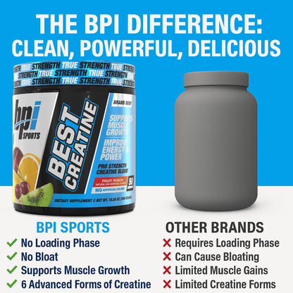 BPI Sports Best Creatine – Creatine Monohydrate Powder with Himalayan Salt (Fruit Punch) | 50 Servings