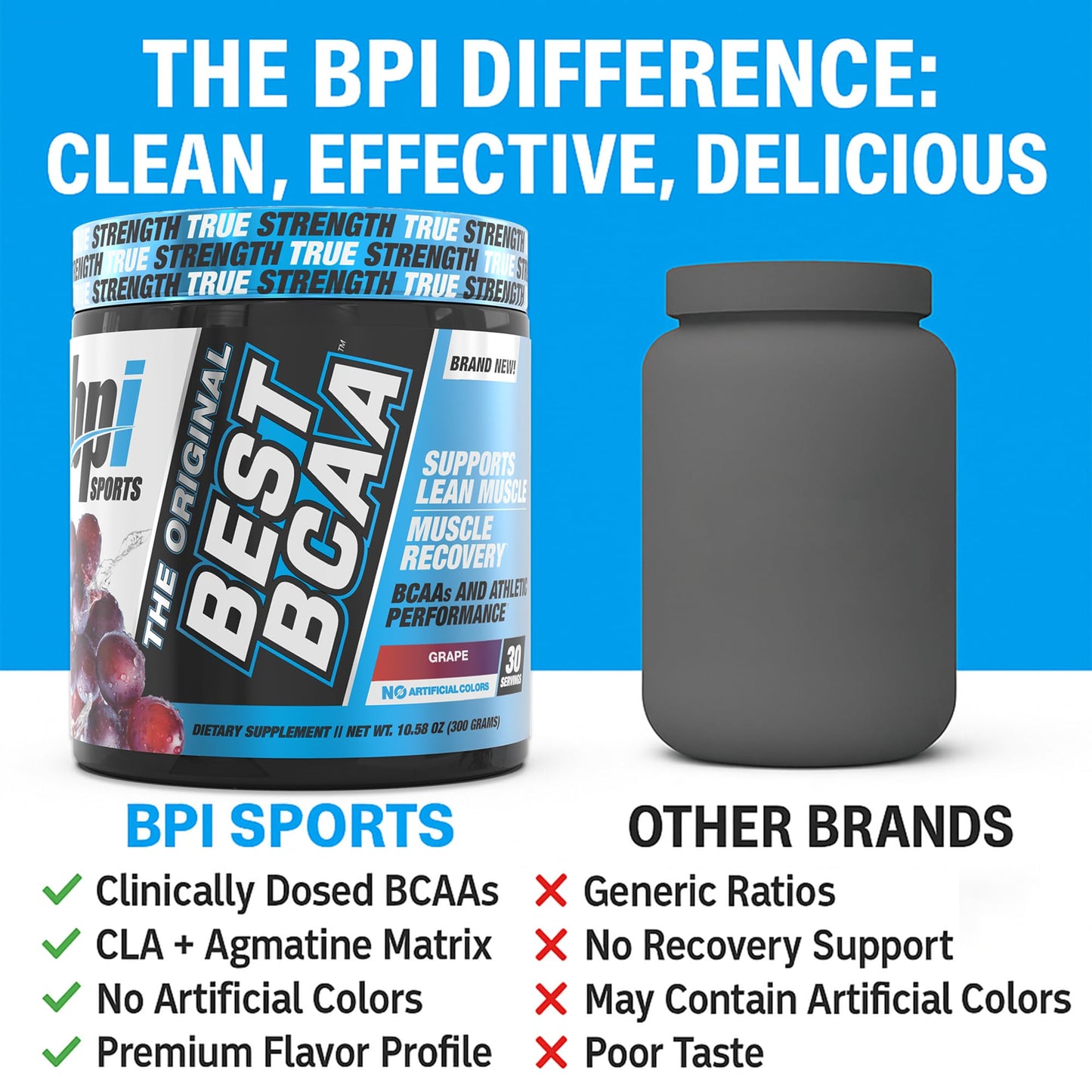 BPI Sports Best BCAA Powder – Muscle Recovery & Hydration, Grape