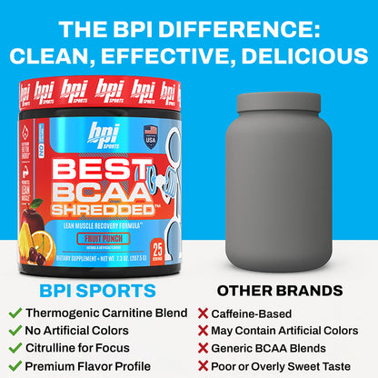 BPI Sports Best BCAA Shredded – Caffeine Free Thermogenic BCAA Powder | Lean Muscle, Fat Metabolism | Fruit Punch, 25 Servings