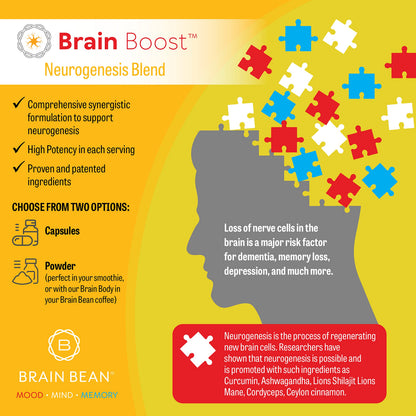 Brain Bean Brain-Boost (Formerly Brain Boost) - Mood, Mind & Memory Support