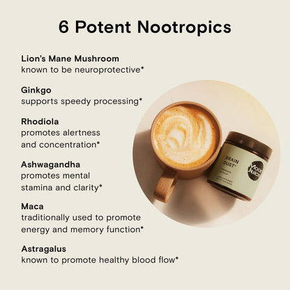 Moon Juice Brain Dust - Adaptogenic Mushroom Support for Focus, Memory & Clarity | Lion’s Mane, Ginkgo Biloba & Ashwagandha - Caffeine-Free, Vegan - 1.5 oz
