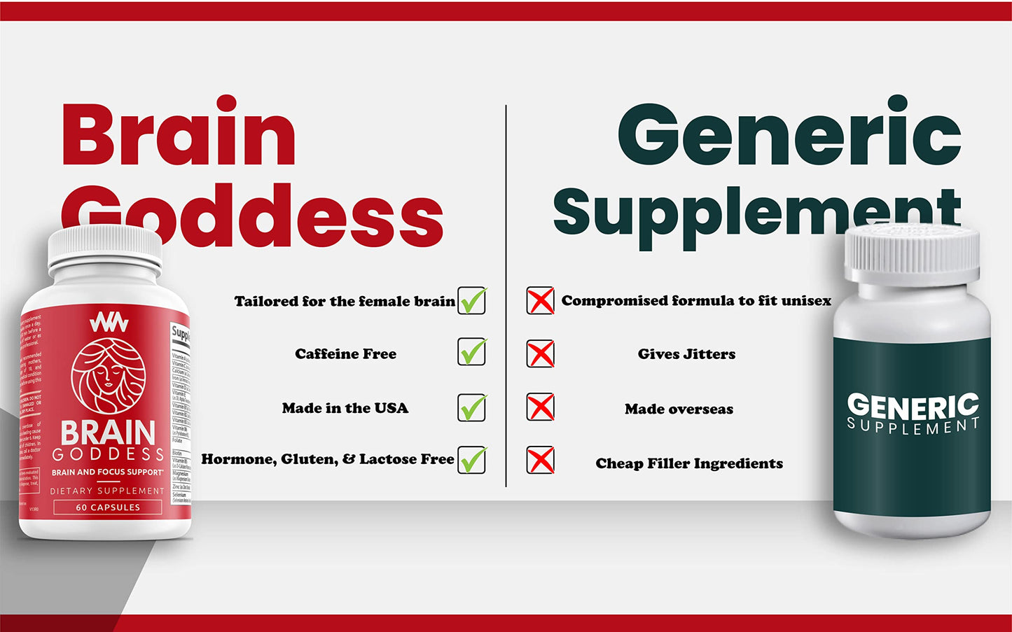 Warped Wellness Brain Goddess – Female Brain & Memory Support Supplement