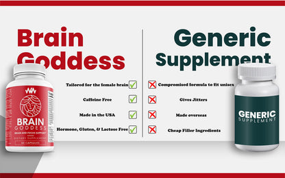 Warped Wellness Brain Goddess – Female Brain & Memory Support Supplement