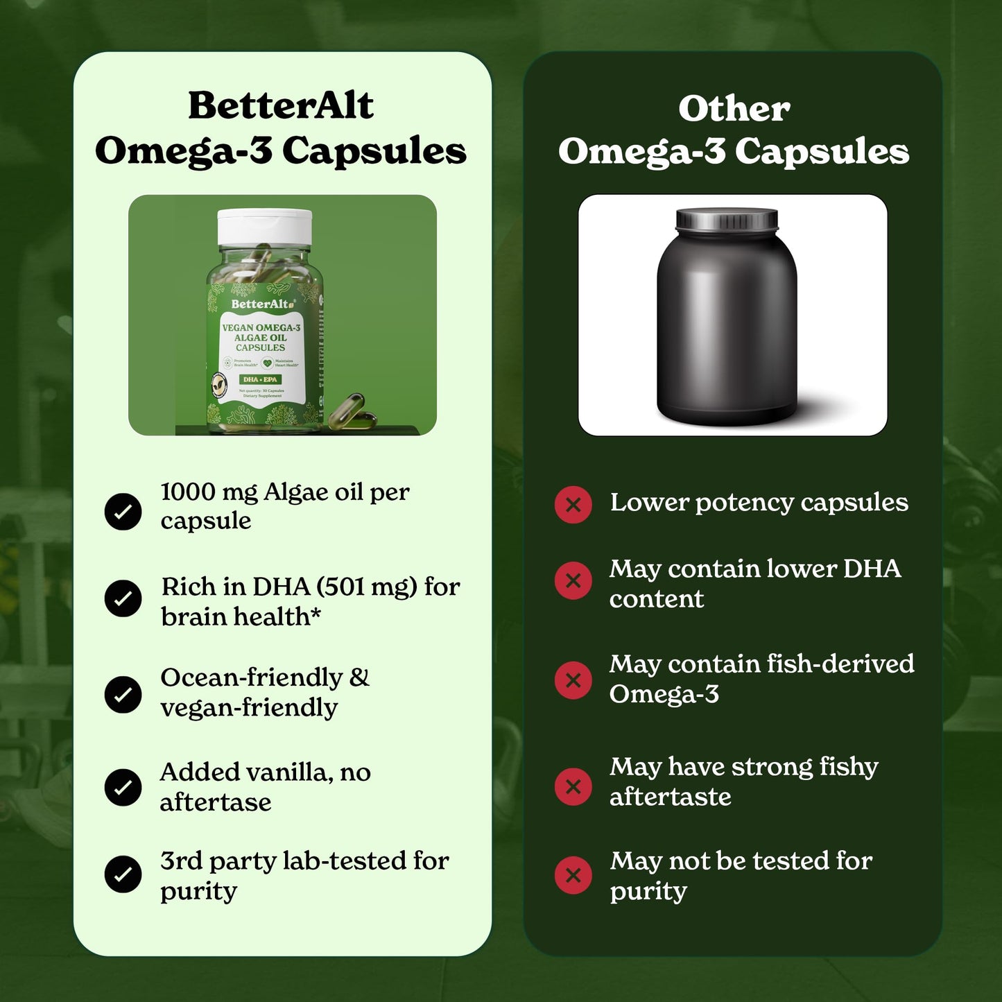 Better Alt Vegan Omega-3 Softgel Capsules | Algae Oil (1000 mg) | 501 mg DHA | 6 mg EPA | Helps Promote Brain Health | 1-Month Dietary Supplement