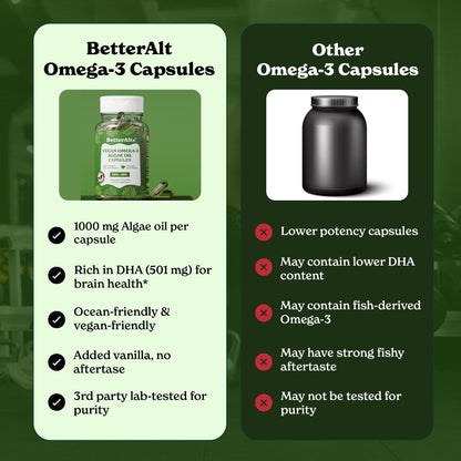 Better Alt Vegan Omega-3 Softgel Capsules | Algae Oil (1000 mg) | 501 mg DHA | 6 mg EPA | Helps Promote Brain Health | 1-Month Dietary Supplement
