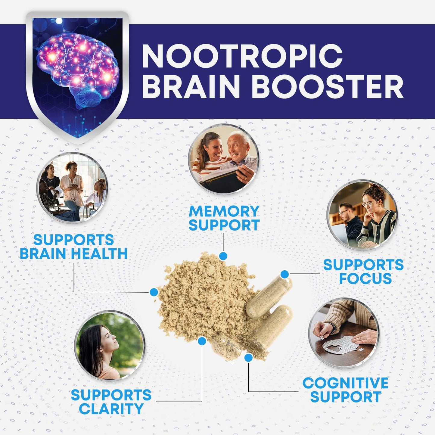 Brain Memory Supplement Pills – 3X Strength Nootropics for Focus (180 Capsules) | Bacopa, Phosphatidylserine & DMAE