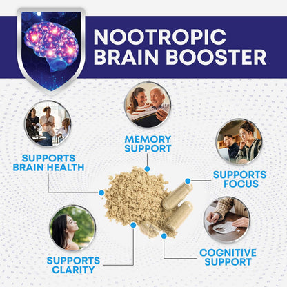 Brain Memory Supplement Pills – 3X Strength Nootropics for Focus (180 Capsules) | Bacopa, Phosphatidylserine & DMAE