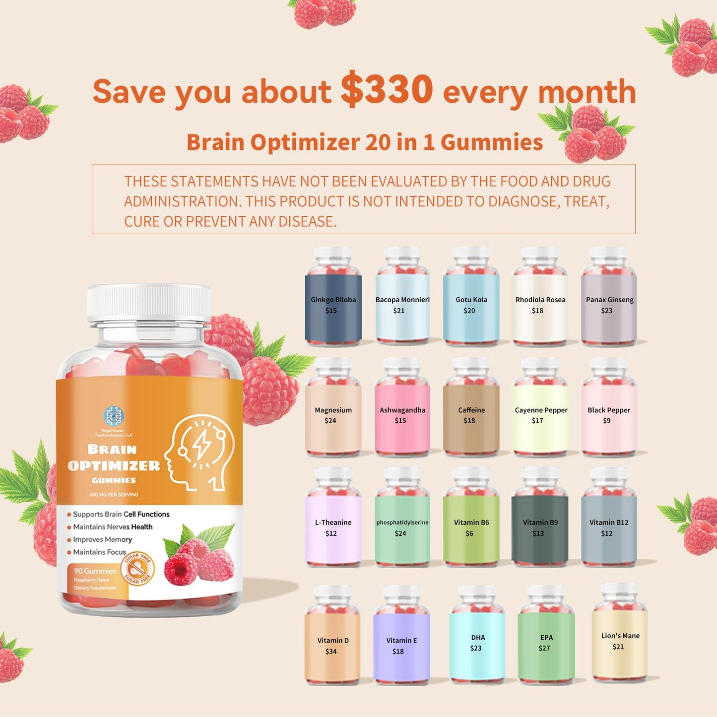 Brain Optimizer Gummies - Brain Support for Memory, Focus & Attention (Raspberry)