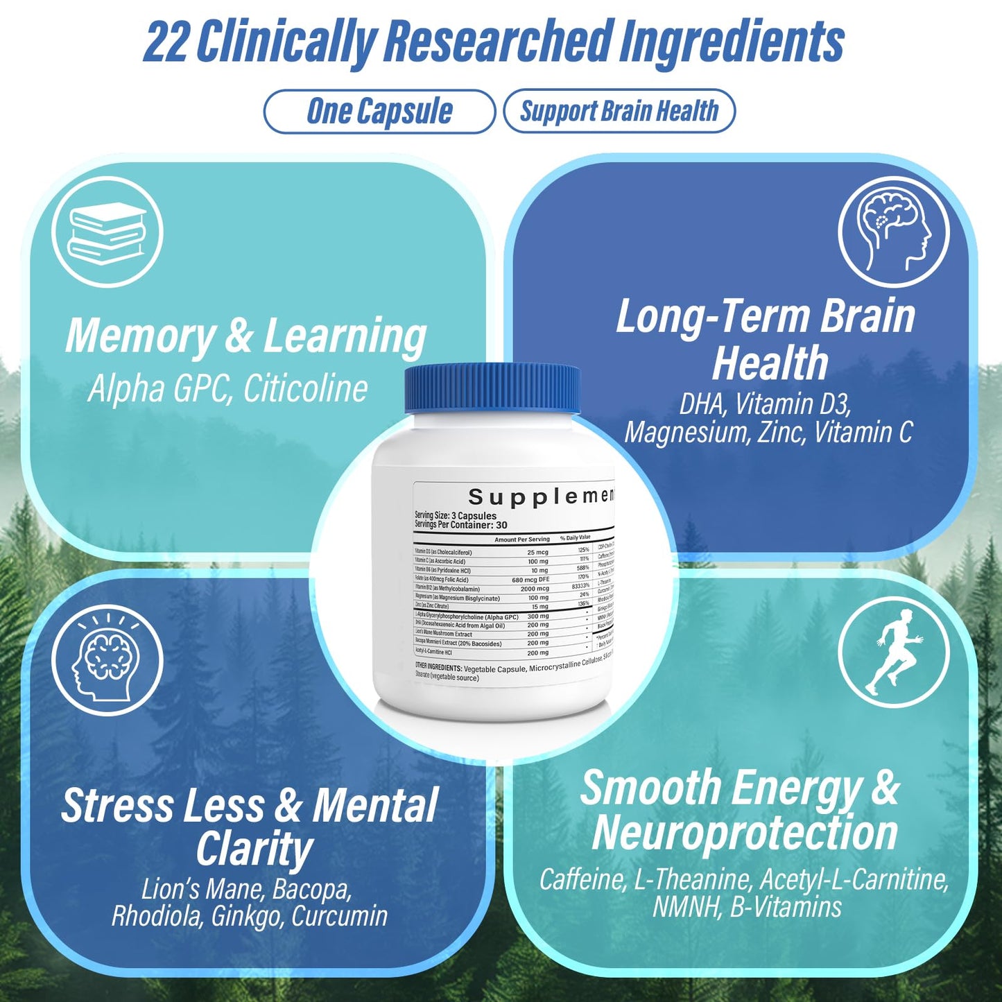 Brain Supplements for Memory and Focus, Clarity & Cognitive Improvement, 300mg Alpha GPC, CDP-Choline, DHA, Lion’s Mane, L-Theanine, Vitamin B6 B12 & Phosphatidylserine for Men & Women, 90 Capsules
