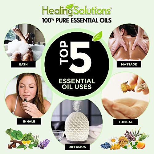 Healing Solutions Breathe Easy Organic Essential Oil - 1 oz (30ml) - Pure & Undiluted