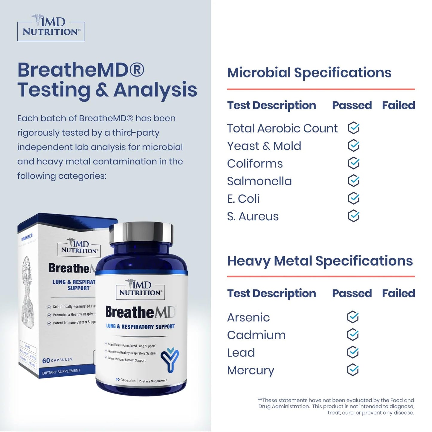 1MD Nutrition BreatheMD – Lung & Respiratory Support Supplement with Elderberry, Chromium & NAC (60 Ct)
