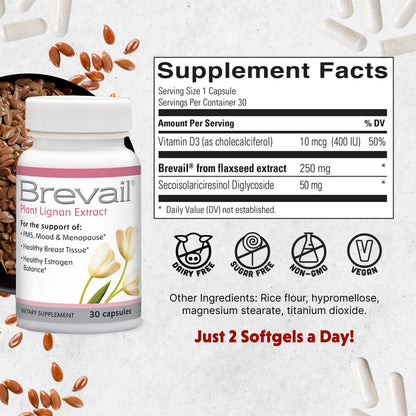 Brevail Plant Lignan Extract Capsules | Proactive Breast Health | 50 mg SDG Lignans from Flax Hulls | Estrogen Balance & PMS Mood Support | 30 Count