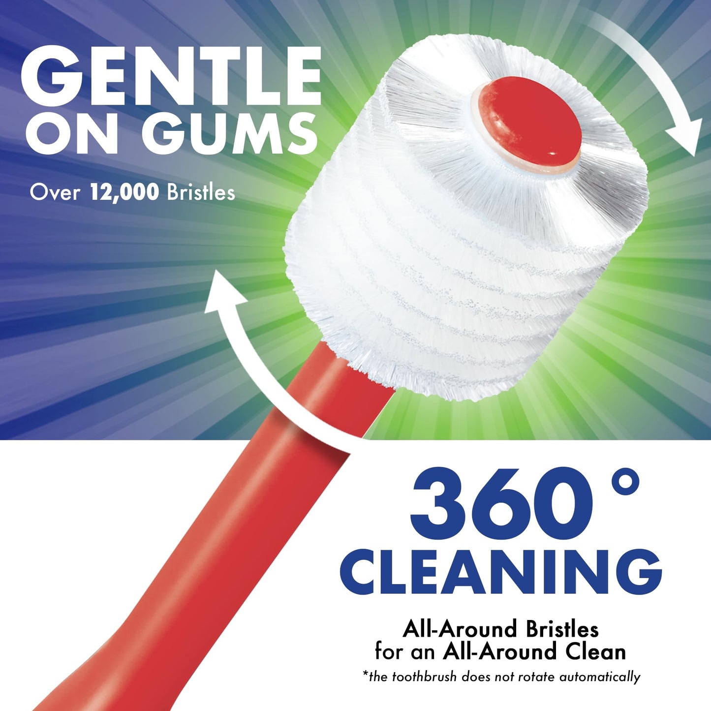 Brilliant Kids Toothbrush – Soft Bristles, 360° Round Head, Ages 5-9 (Royal Blue)