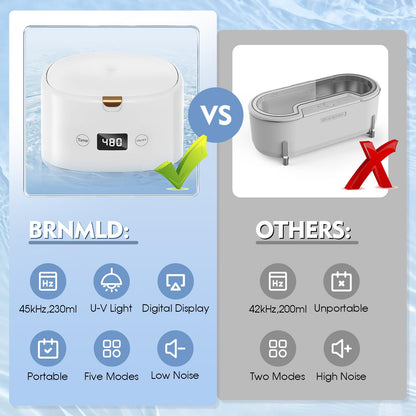 BRNMLD Ultrasonic Retainer Cleaner - 45kHz Sonic Cleaning for Dentures, Braces, Mouth Guards | 5 Modes (White)