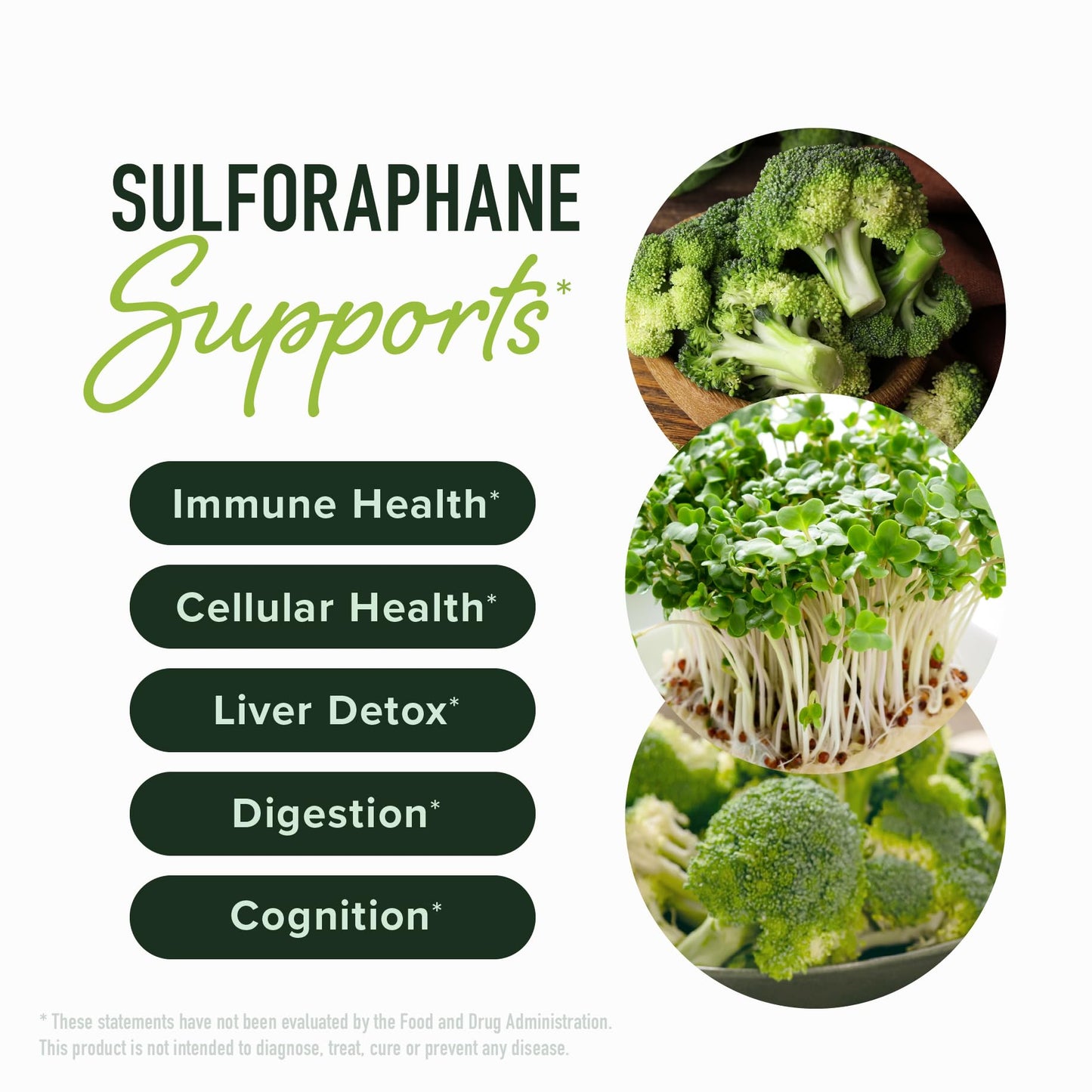 SMNutrition 50MG Sulforaphane Supplement from Broccoli Sprouts | NRF2 Activation & Immune Support