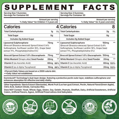 150mg Liposomal Sulforaphane Gummies from Broccoli Sprouts Extract – Myrosinase, Vitamin C & E | Antioxidant, Detox & Cellular Health | 60 Counts