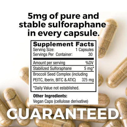 Broc Elite Plus by Mara Labs — Stabilized Sulforaphane Broccoli, Zero Glyphosate, 30 Veg Capsules