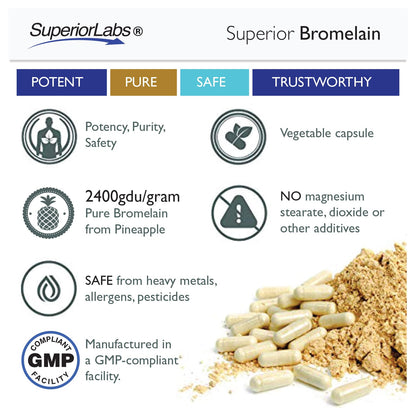 Bromelain 500mg 2400 GDU/g Non-GMO Pineapple Enzyme | Digestive Support 120 Veg Caps